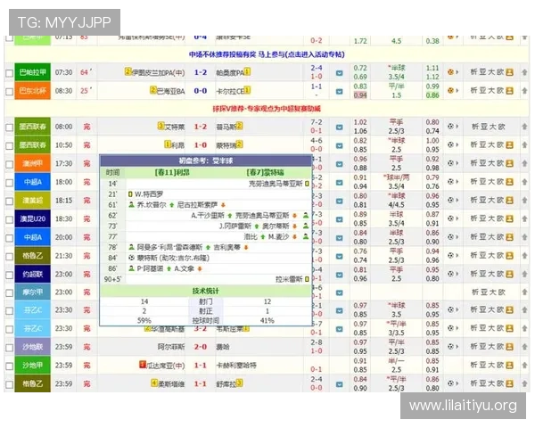8波足球即时比分网的优势分析帮助用户选择最专业的足球比分平台 8波足球即时比分网的优势分析帮助用户选择最专业的足球比分平台