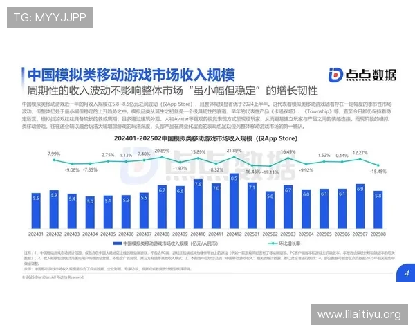 环球游戏网助你掌握全球游戏市场最新趋势与未来发展方向分析