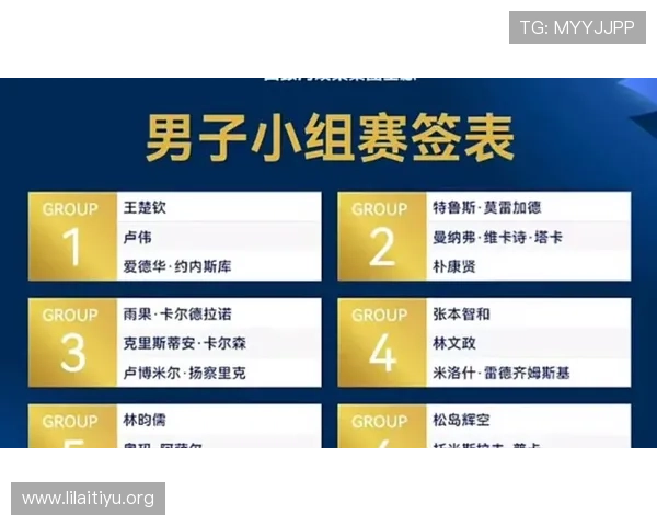 世界杯抽签仪式2026详细流程解析与精彩亮点全景回顾