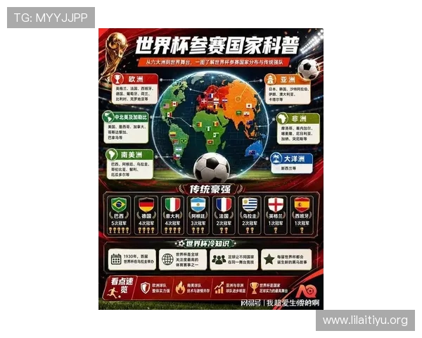 全球顶级足球投注网站盘点：2026年世界杯赛事投注策略与安全保障